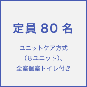 定員80名 ユニットケア方式（８ユニット）全室個室トイレ付き